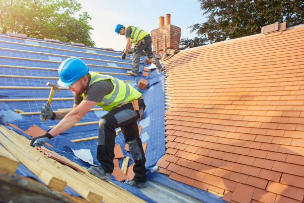 Reliable Homeacre Lyndora, PA Roofing services Solutions